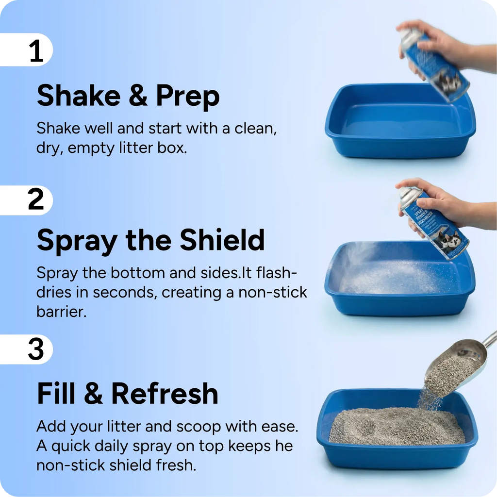 Cat Litter Deodorizer product image 3