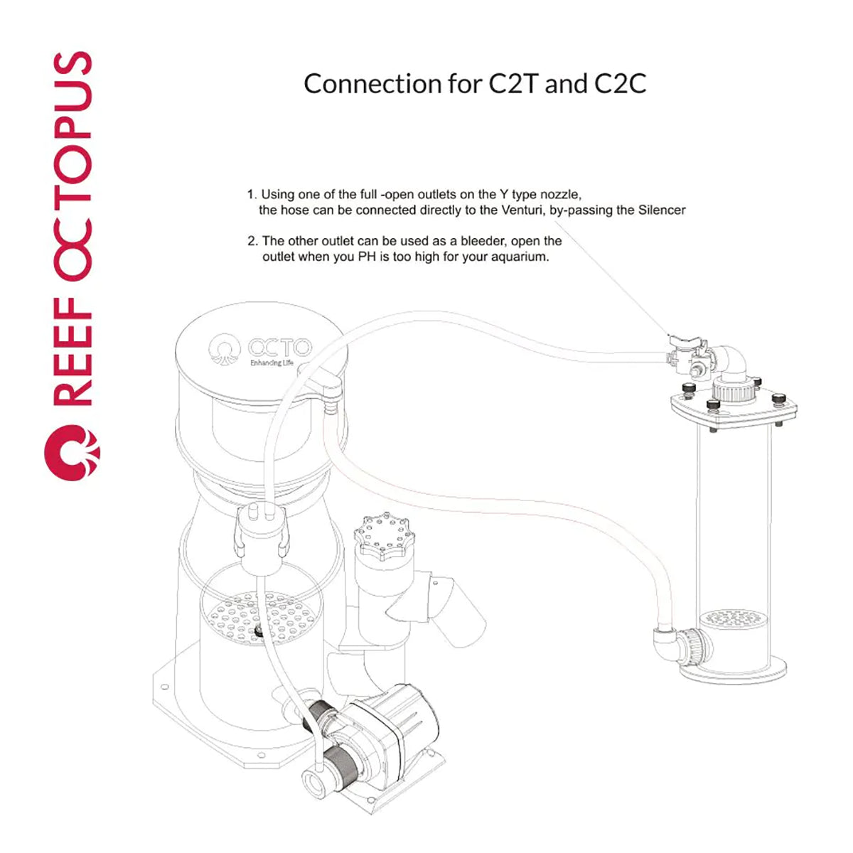 CO2 Scrubber Skimmer Lid product image 3
