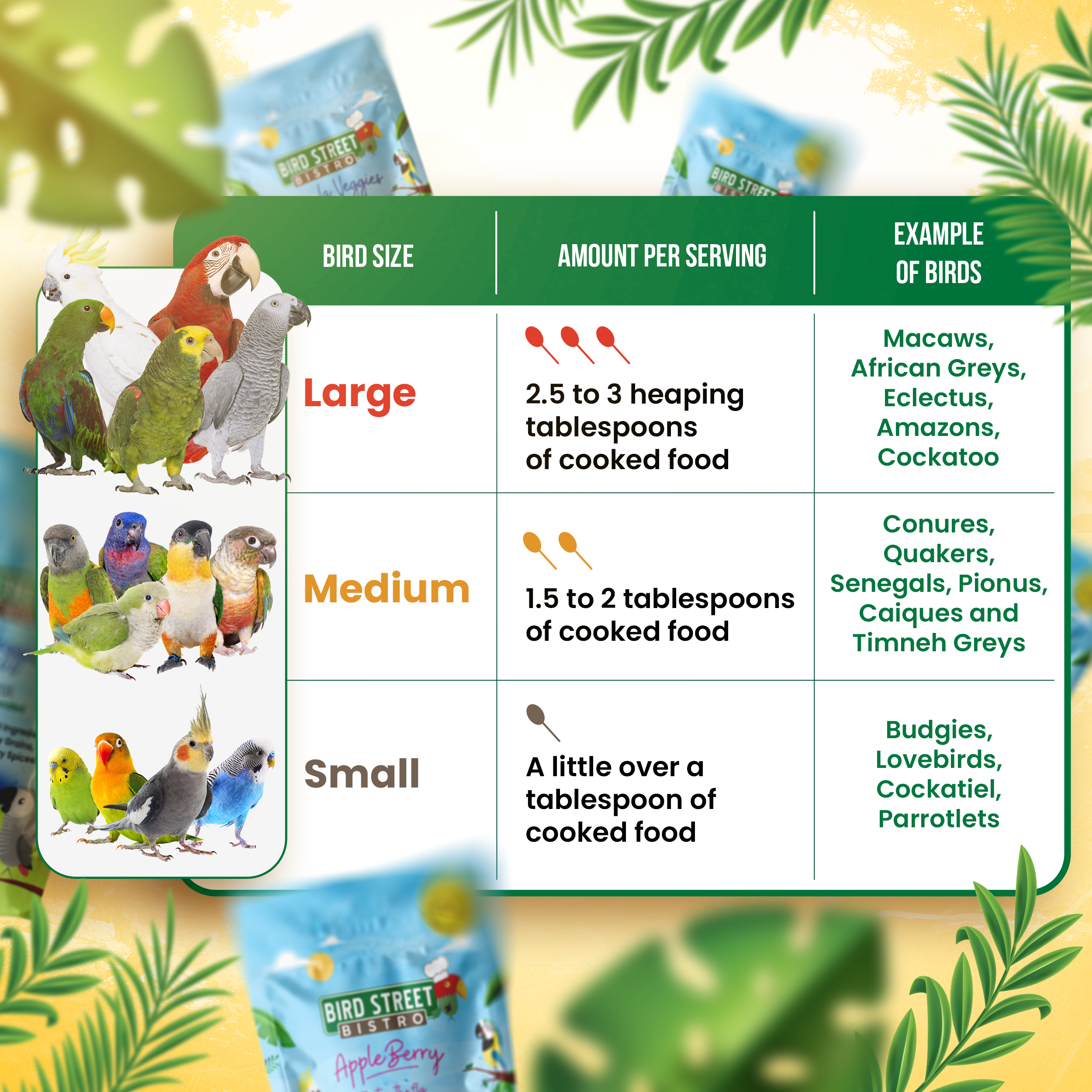 Cookable Parrot Food Blend, Three-Minute Whole-Grain Recipe Featuring Fruit and Vegetables for Daily Feeding source image 4