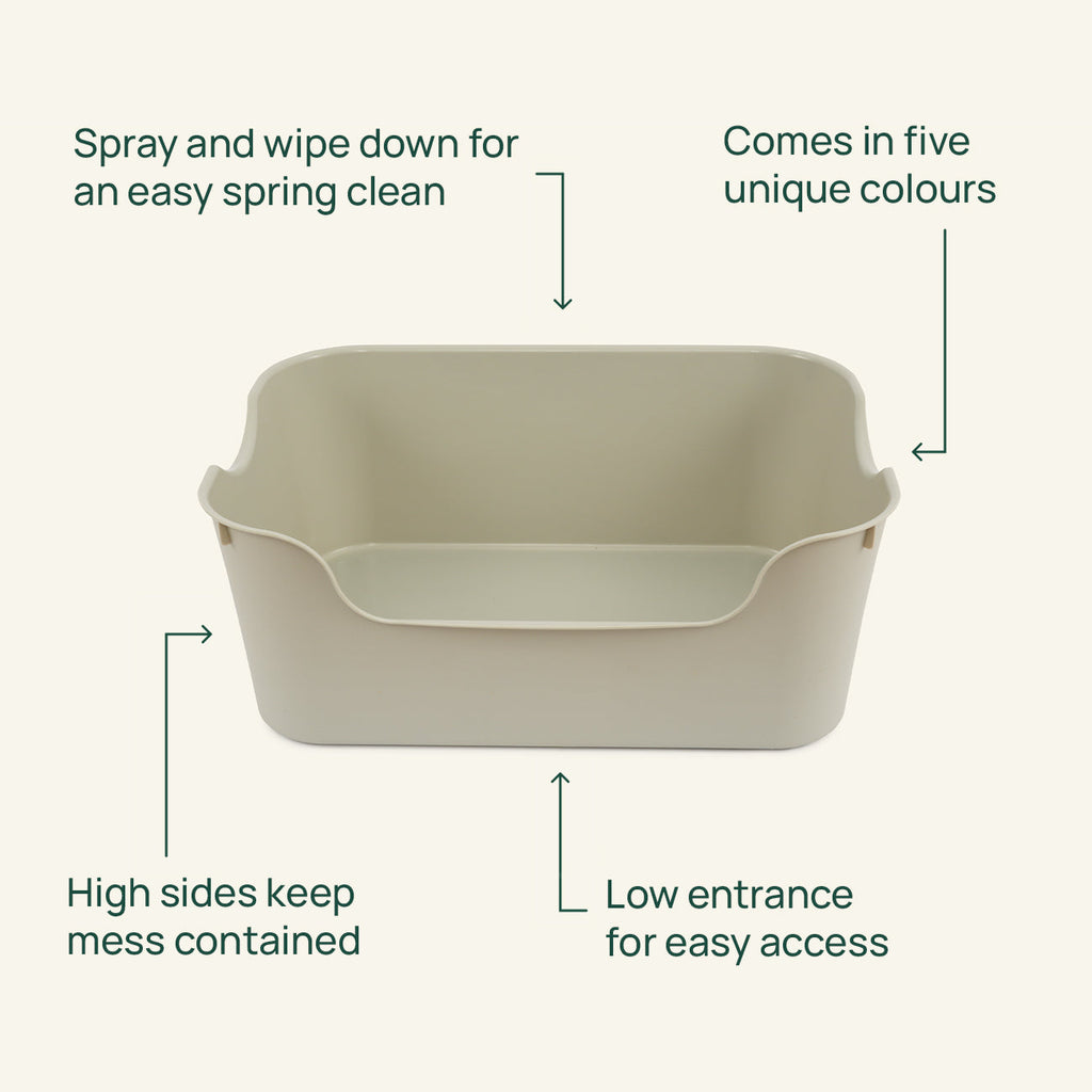 Small Animal Litter Box for Guinea Pigs and Rabbits, High-Sided Low-Entry Design in Five Colors source image 4
