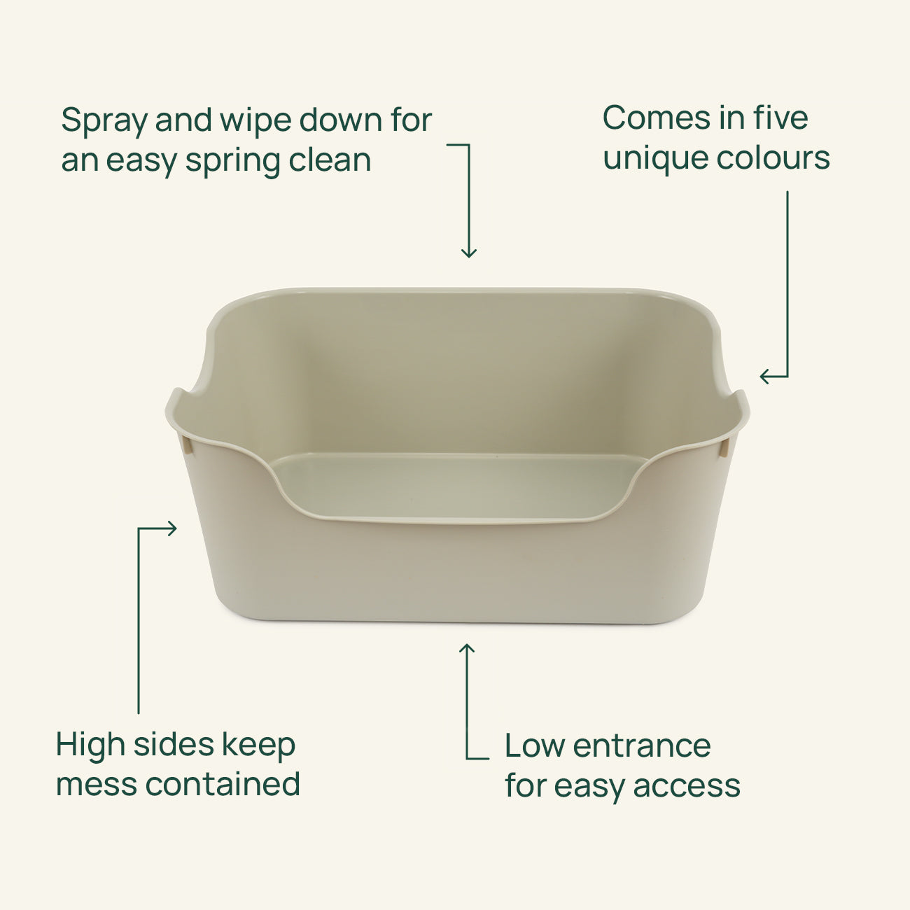 Small Animal Litter Box for Guinea Pigs and Rabbits, High-Sided Low-Entry Design in Five Colors source image 4