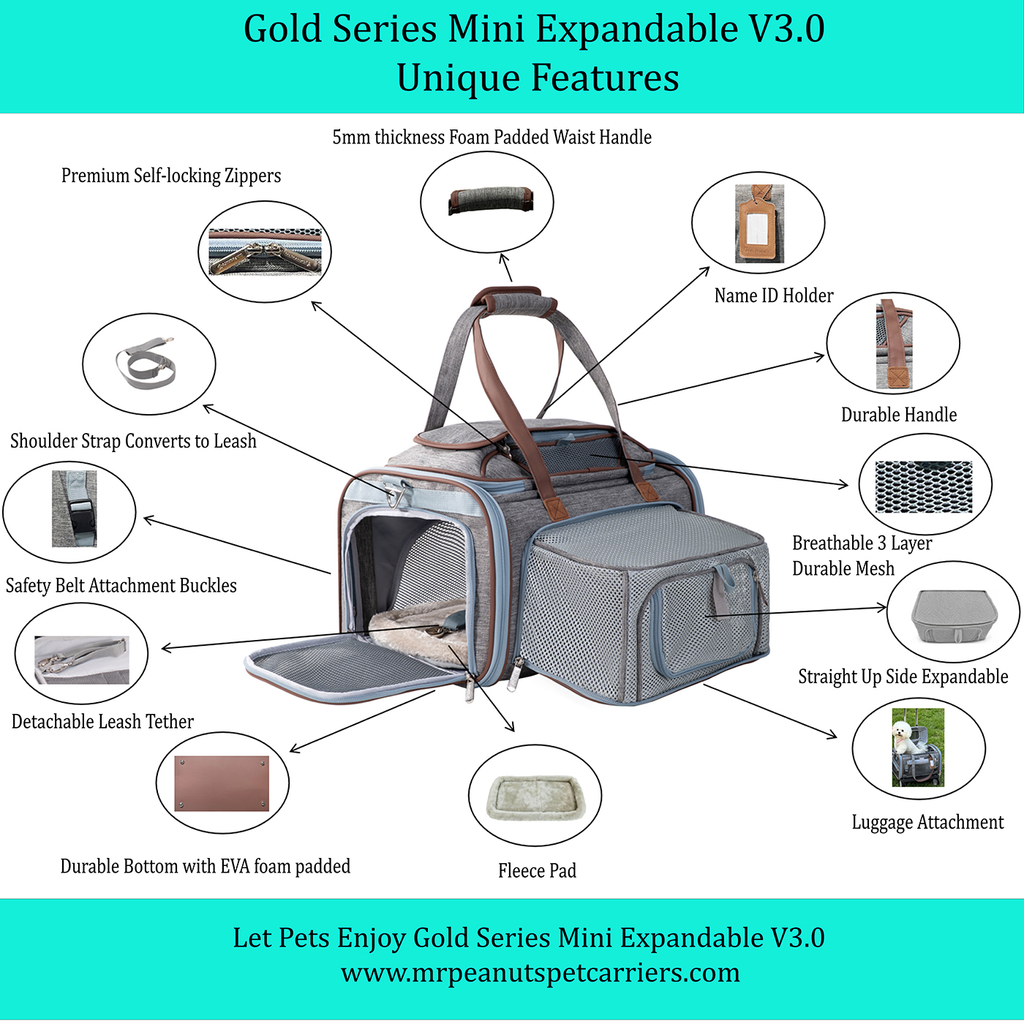 Expandable Soft-Sided Airline Pet Carrier, Two-Inch Taller Cabin for Ventilated and Secure Travel source image 4