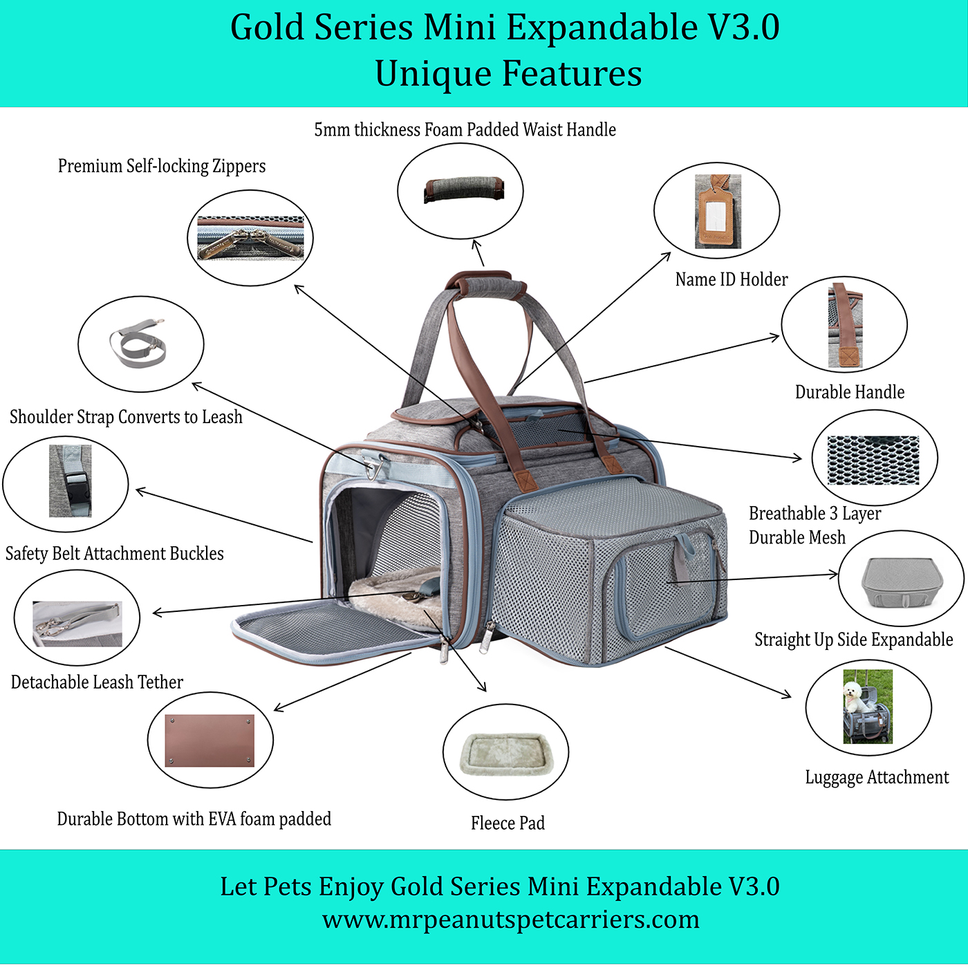 Expandable Soft-Sided Airline Pet Carrier, Two-Inch Taller Cabin for Ventilated and Secure Travel source image 4