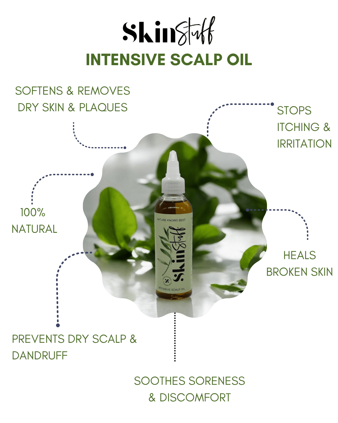 Natural Scalp Oil product image 4