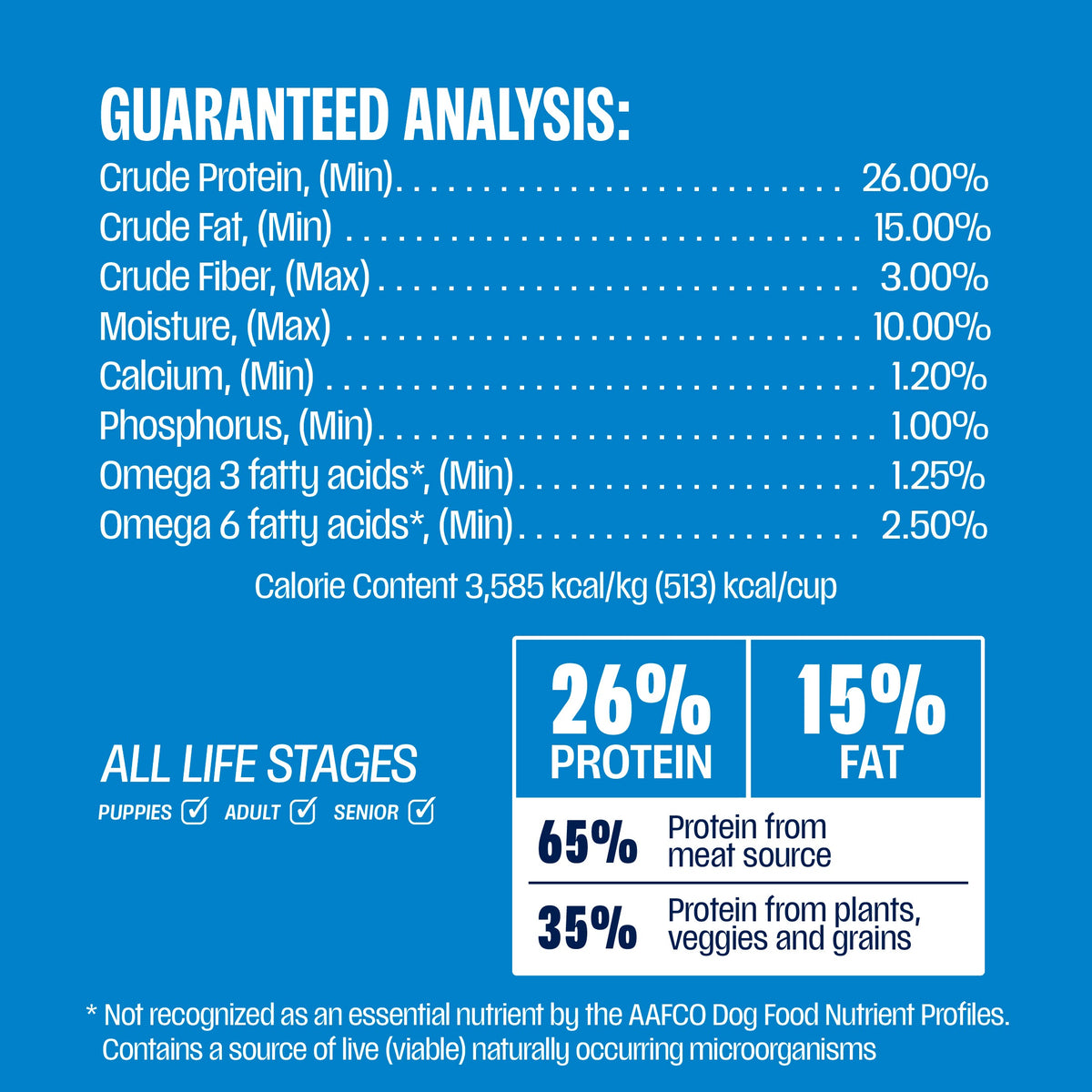 Grain-Free Ocean Fish Dry Dog Food product image 4