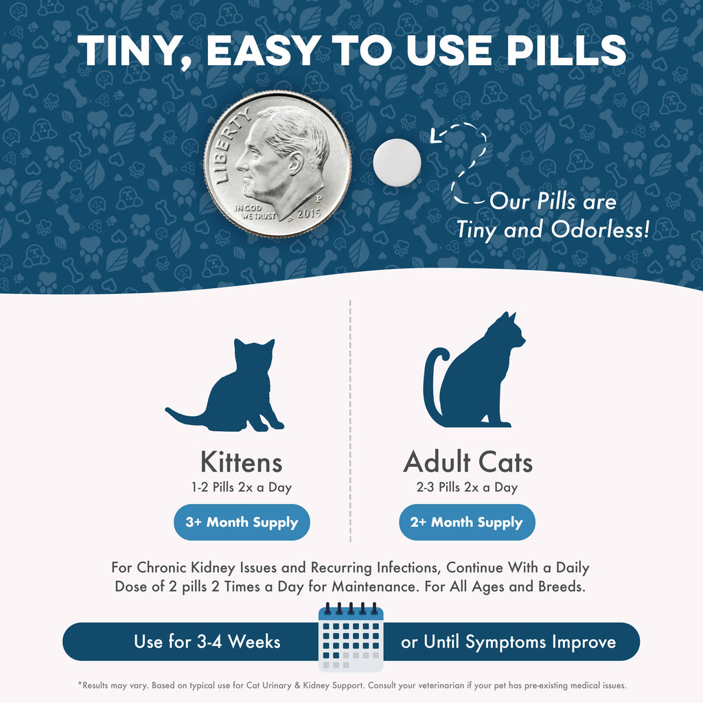 Cat Urinary and Kidney Support Tablets product image 4