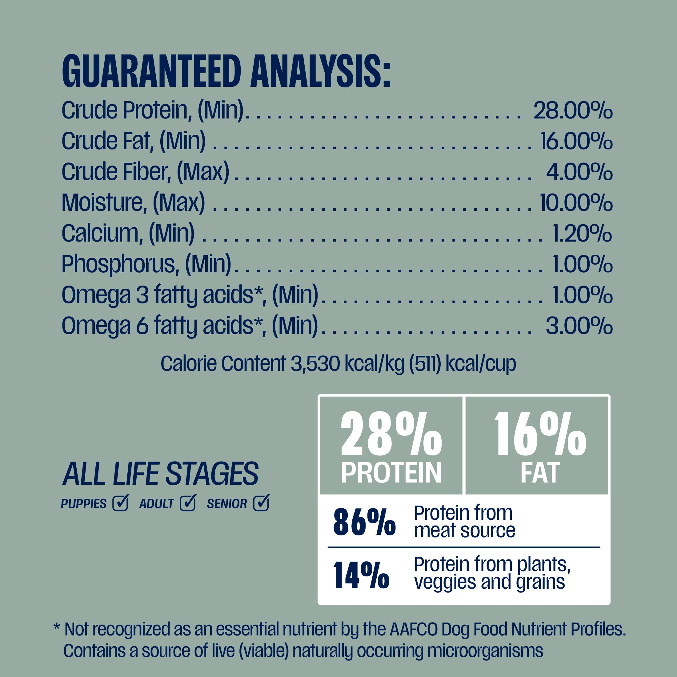 Ancient Grains Chicken Dry Dog Food product image 4