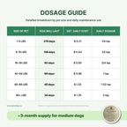Dog Prebiotic and Probiotic Powder product image 4