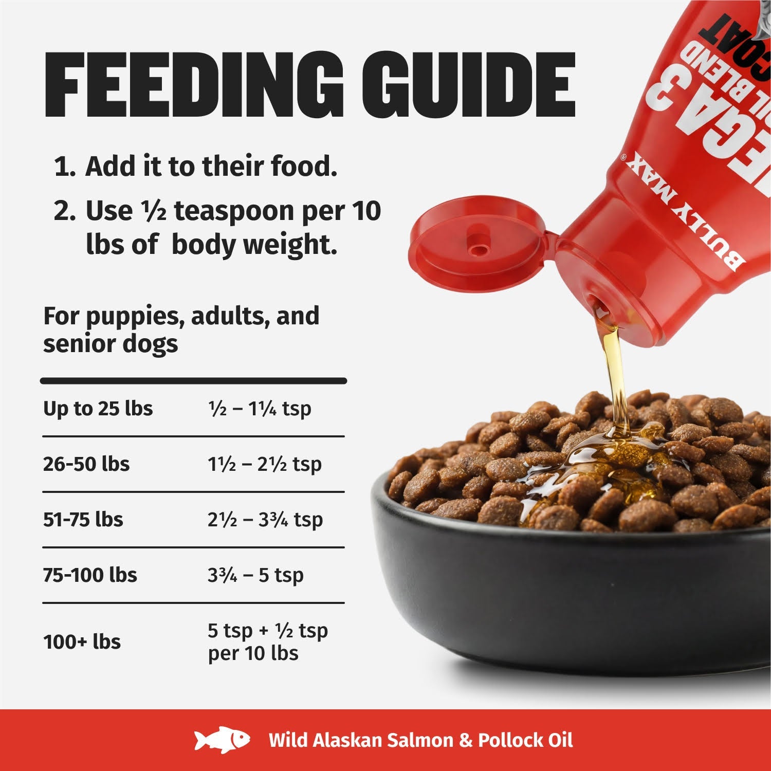 Dog Omega Fatty Acid Oil Supplement product image 4