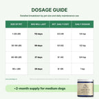 Dog and Cat Probiotic Powder product image 4