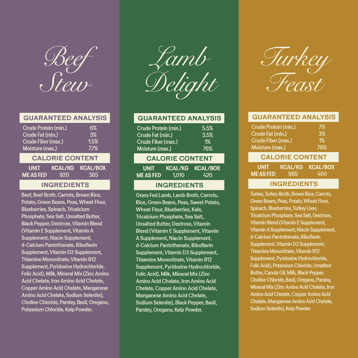 Non-Prescription Dog Food Variety Pack product image 4