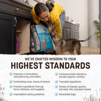 Air Dried Dog Food product image 4