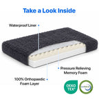Memory Foam Dog Bed product image 4