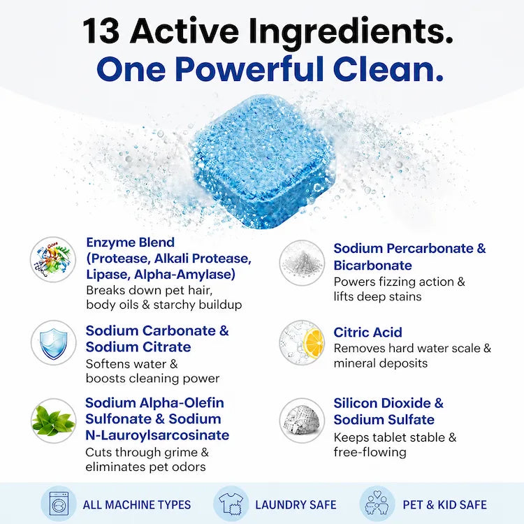 Washing Machine Cleaner Tablets product image 4