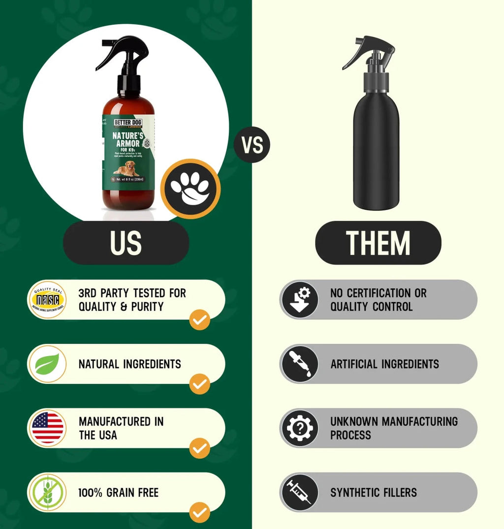 Dog Pest Spray product image 4
