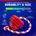 Rubber Dog Toy product image 4