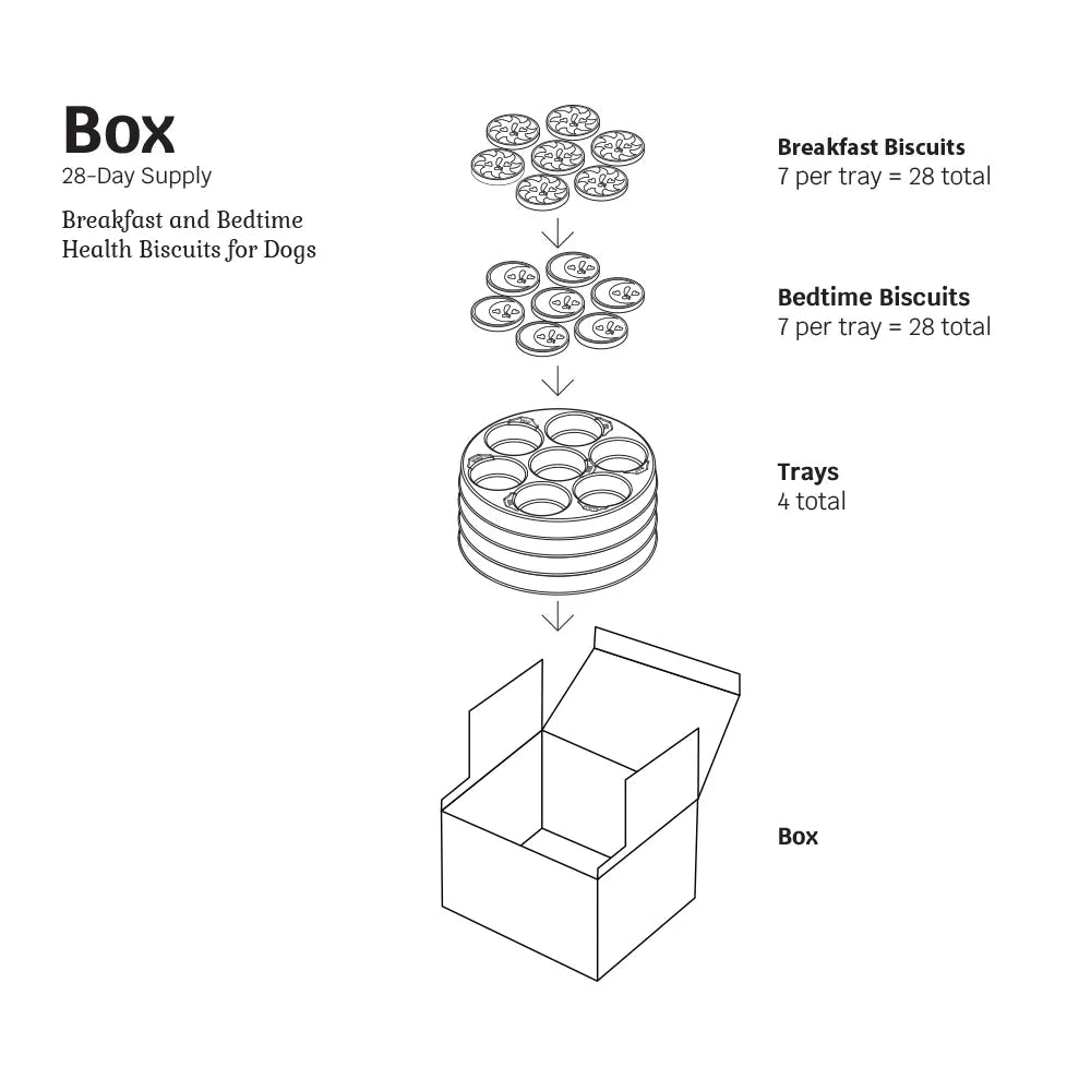 Dog Biscuit Refill product image 4