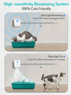 Cat Litter Deodorizer product image 4