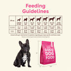 Freeze-Dried Dog Food product image 4
