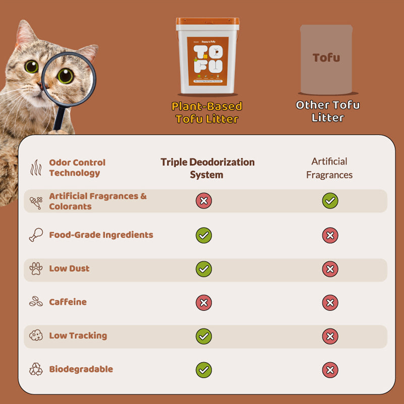 Tofu Cat Litter product image 4