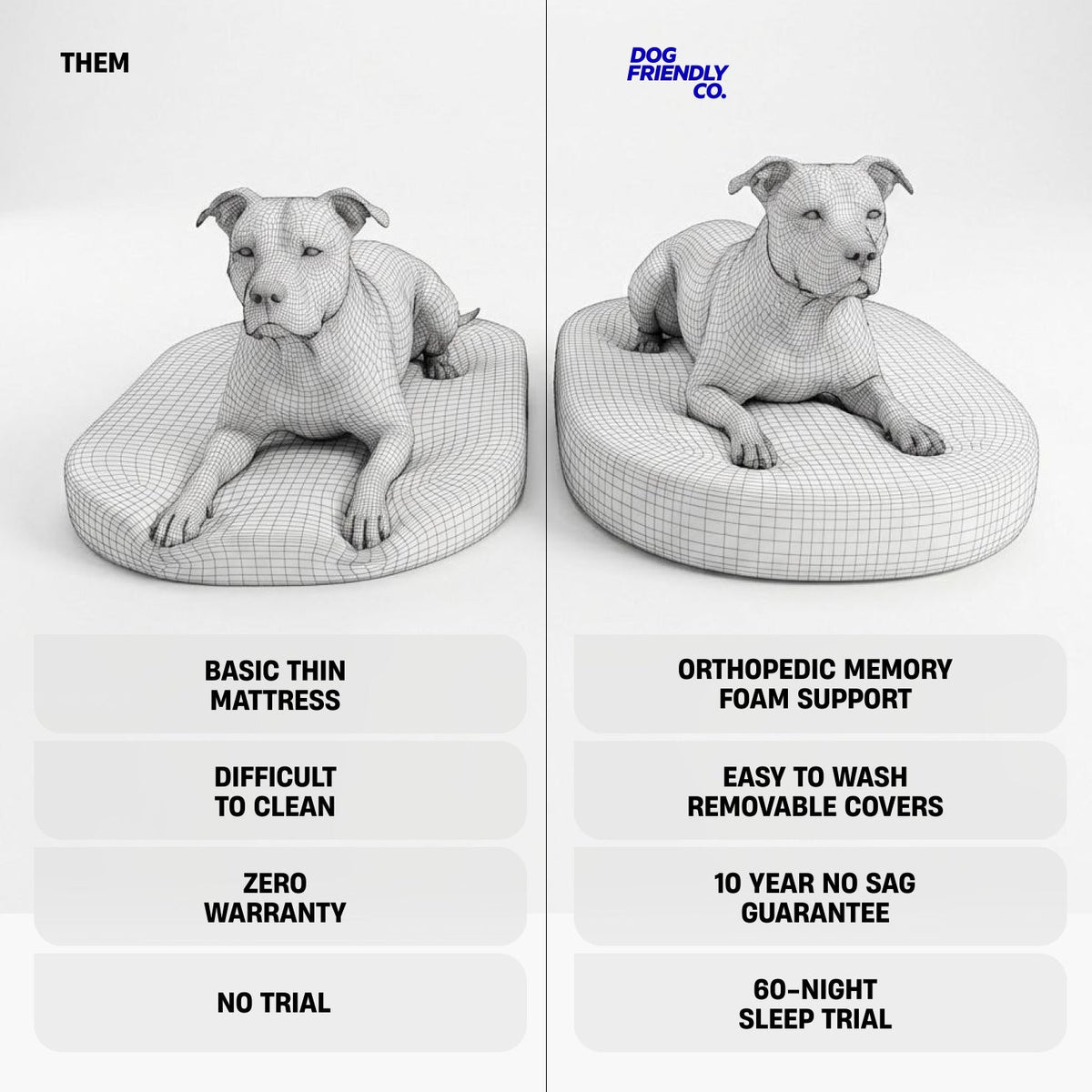 Memory Foam Dog Bed product image 4