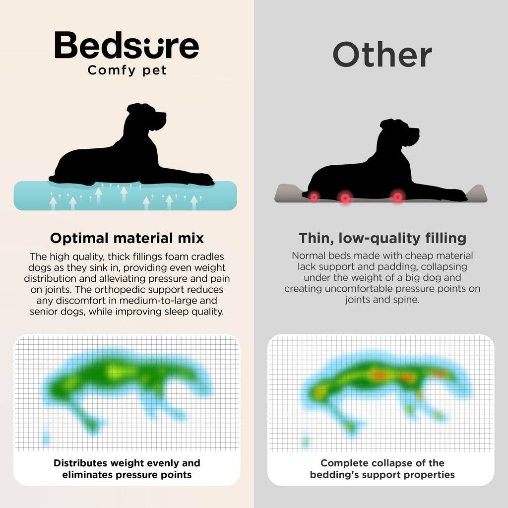 Dog Beds product image 4