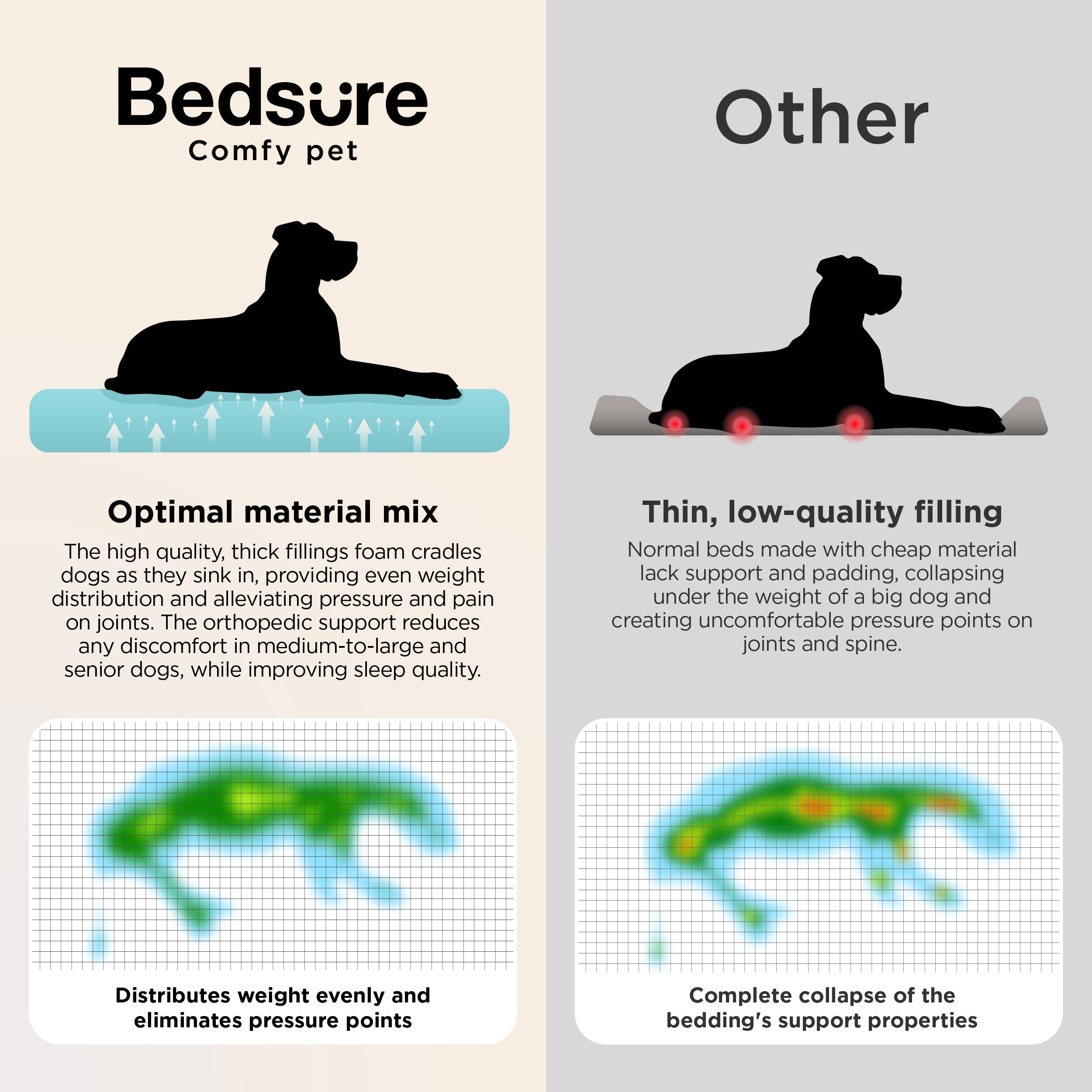 Dog Beds product image 4