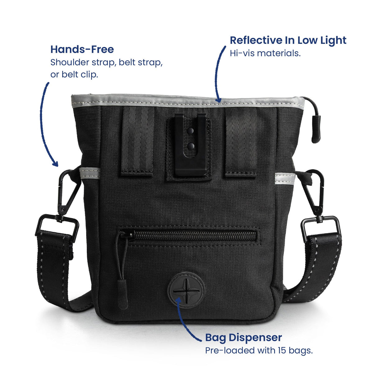 Dog Waste Carrying Kit product image 4