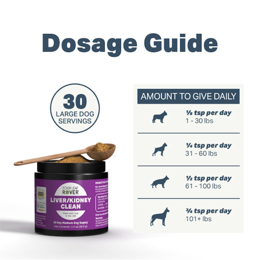 Dog Liver and Kidney Supplement product image 4