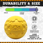 Rubber Dog Ball product image 4