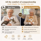 Robot Cat Companion product image 4