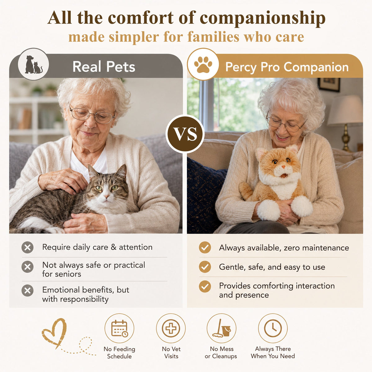 Robot Cat Companion product image 4