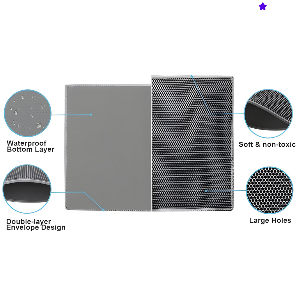 Cat Litter Mat product image 4