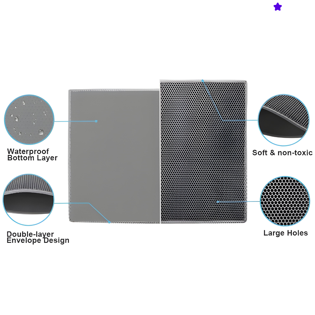 Cat Litter Mat product image 4