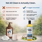 Unscented Organic Dog Shampoo for Sensitive Skin, Aloe-Based Concentrate in Three Bottle Sizes source image 5