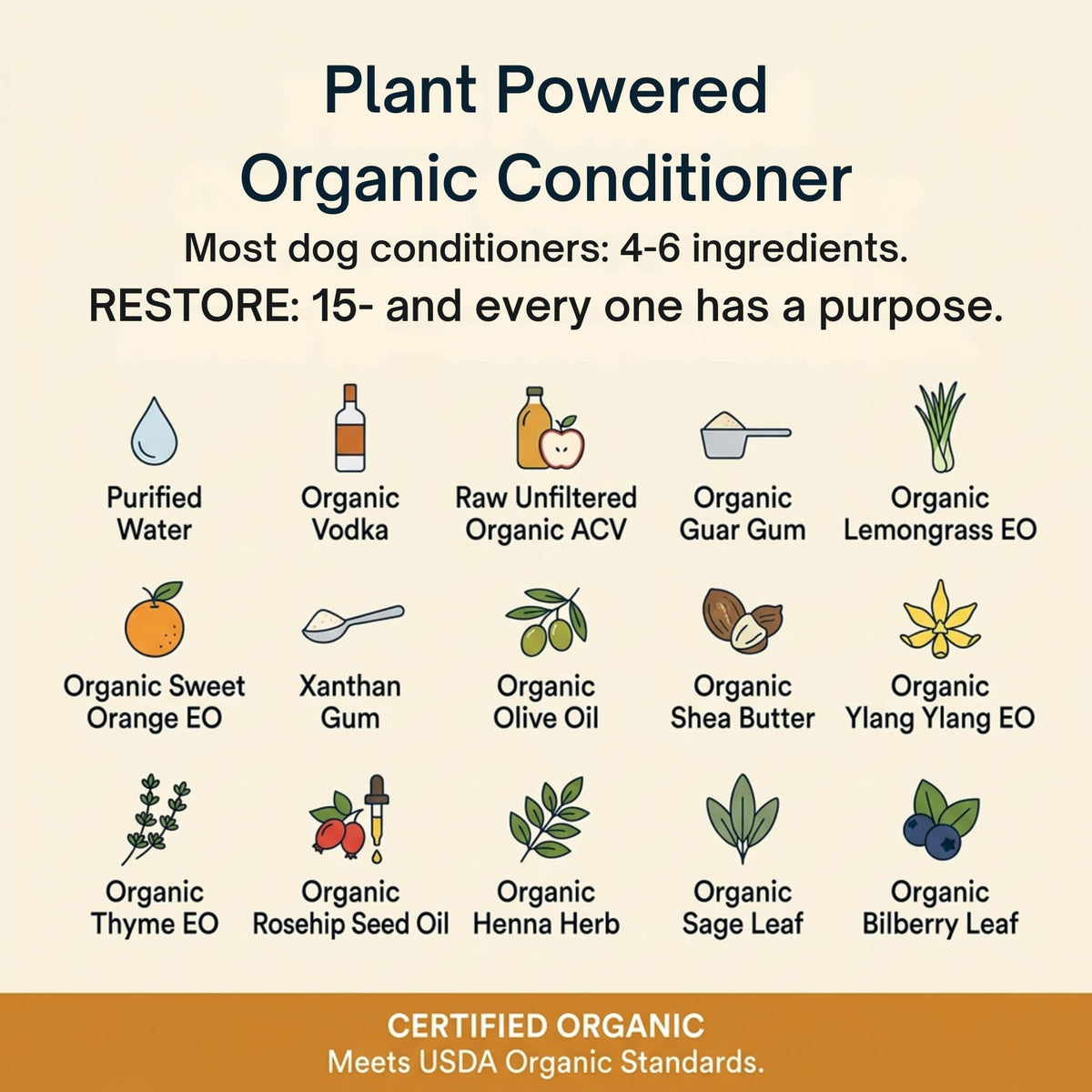 Organic Dog Conditioning Rinse with Apple Cider Vinegar, 8 oz or 16 oz for Coat Care Between Baths source image 5