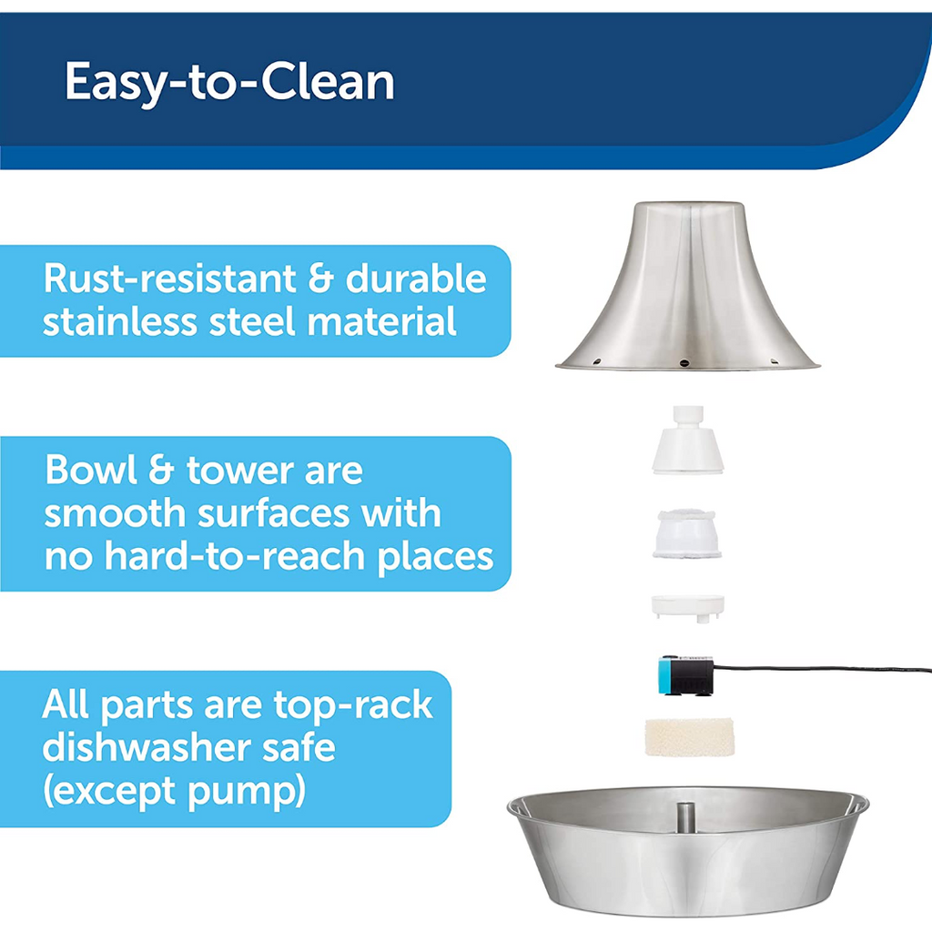 60 oz Stainless Steel Pet Water Fountain with Dual Filters and Quiet Bubbling Flow for Cats and Small Dogs source image 5