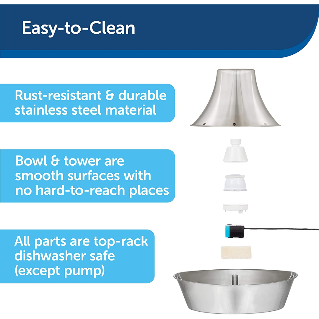 60 oz Stainless Steel Pet Water Fountain with Dual Filters and Quiet Bubbling Flow for Cats and Small Dogs source image 5