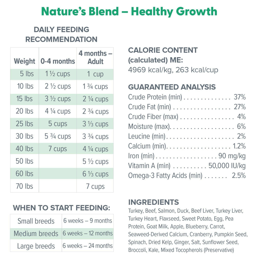Freeze-Dried Raw Puppy Food product image 5