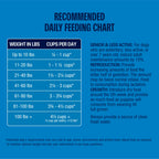 Grain-Free Ocean Fish Dry Dog Food product image 5