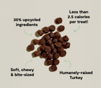 Soft Turkey Dog Treats product image 5
