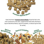 Complete Squirrel Food product image 5