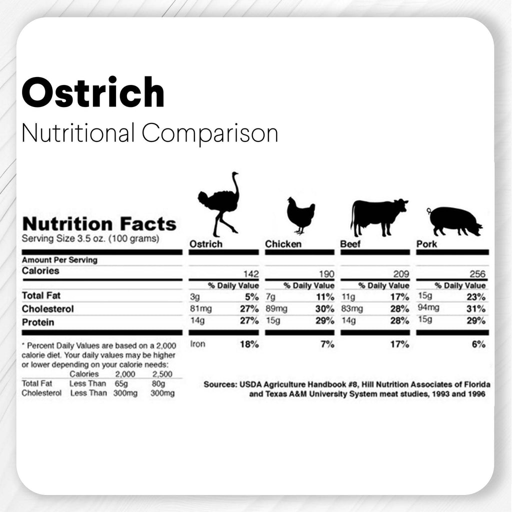 Braided Ostrich Tendon Dog Chew product image 5