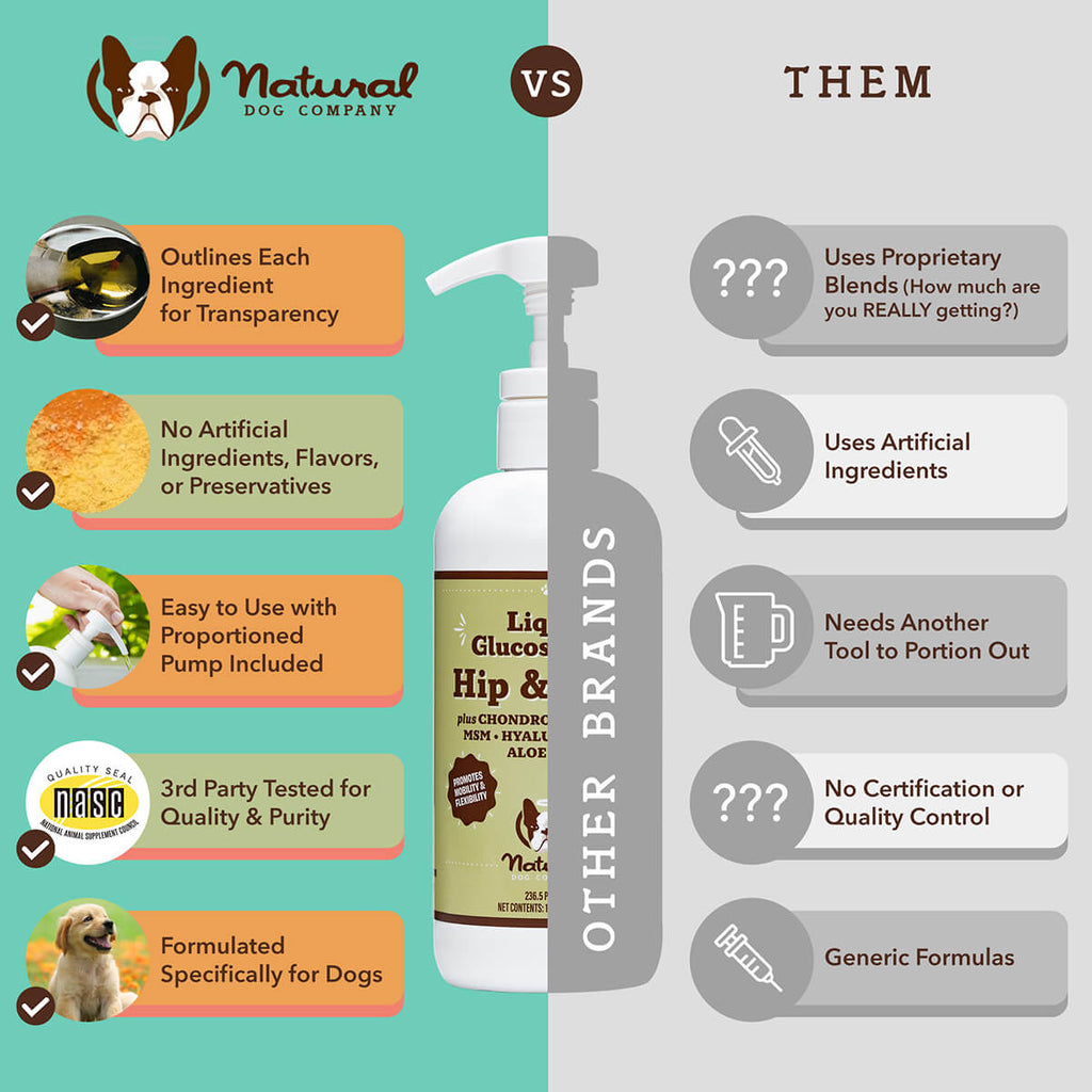 Liquid Dog Joint Supplement product image 5