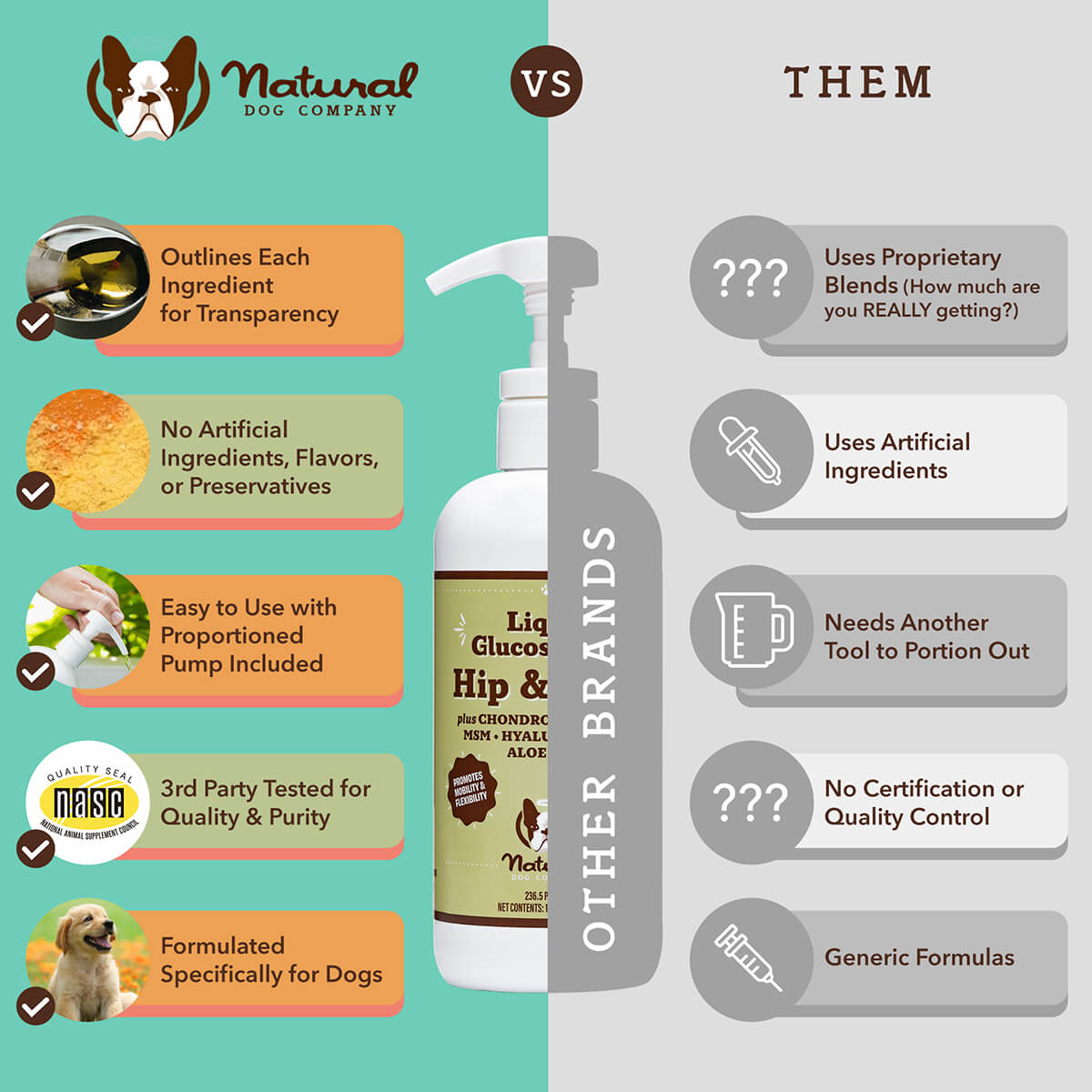 Liquid Dog Joint Supplement product image 5