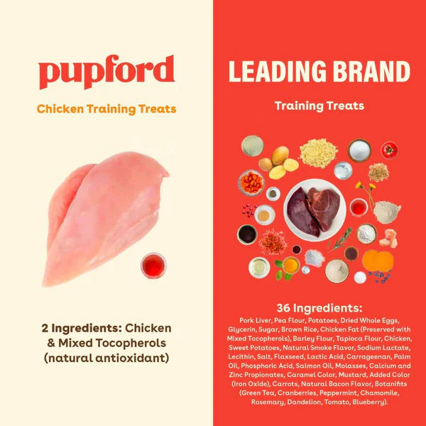 Chicken Training Treats product image 5