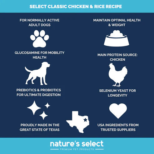 Dry Dog Food product image 5