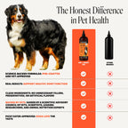 Pet Supplements product image 5