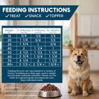 Freeze-Dried Dog Food product image 5