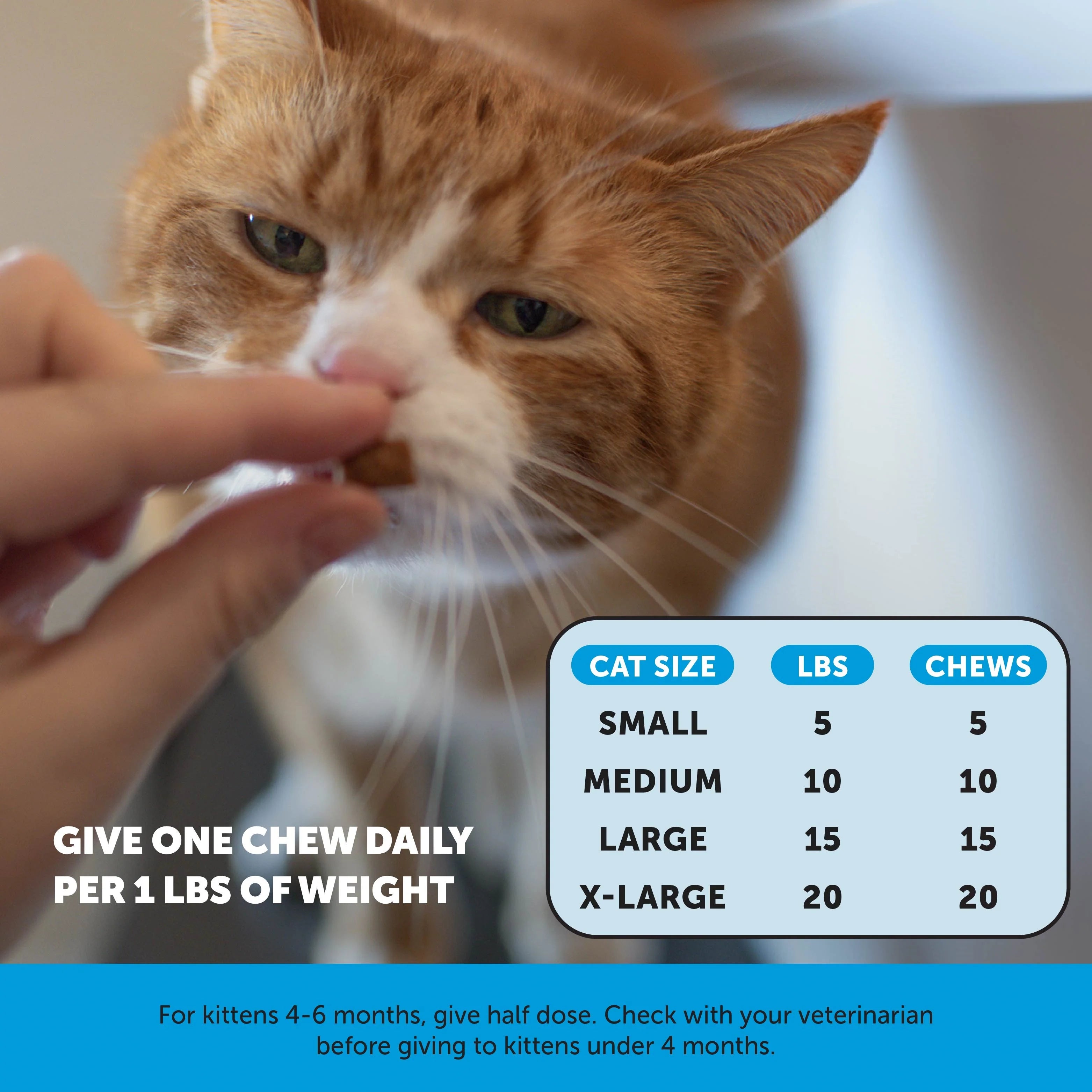 Pet Supplements product image 5